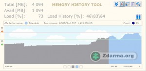 Hlavní rozhraní programu Memory History Tool