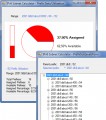 Statistiky