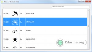 Seznam Unicode znaků