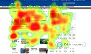 schéma pohledů a jejich barevné zobrazení