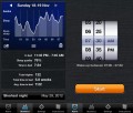 Statistika aplikace Sleep Cycle alarm clock