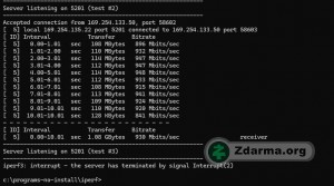 Iperf serverová část