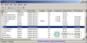 Okno SoundVolumeView s nastavením hlasitosti pro zařízení i programy