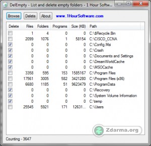 Program DelEmpty