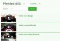 K dispozici uživatelům je přehled všech uplynulých dílů...