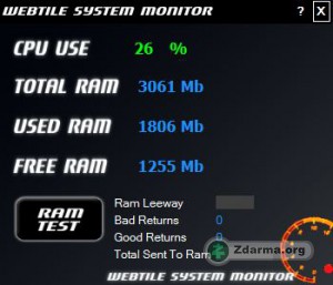 Sledování aktuálního výkonu paměti RAM a CPU